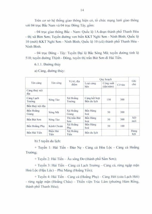QĐ 1481 Phê duyệt QH xây dựng vùng huyện Hoằng Hóa (29.4.2020) (1)-14.jpg